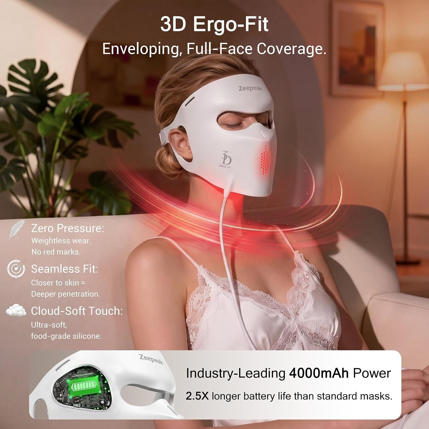 Zeepeak 3D LED Face Mask ergonomic face coverage