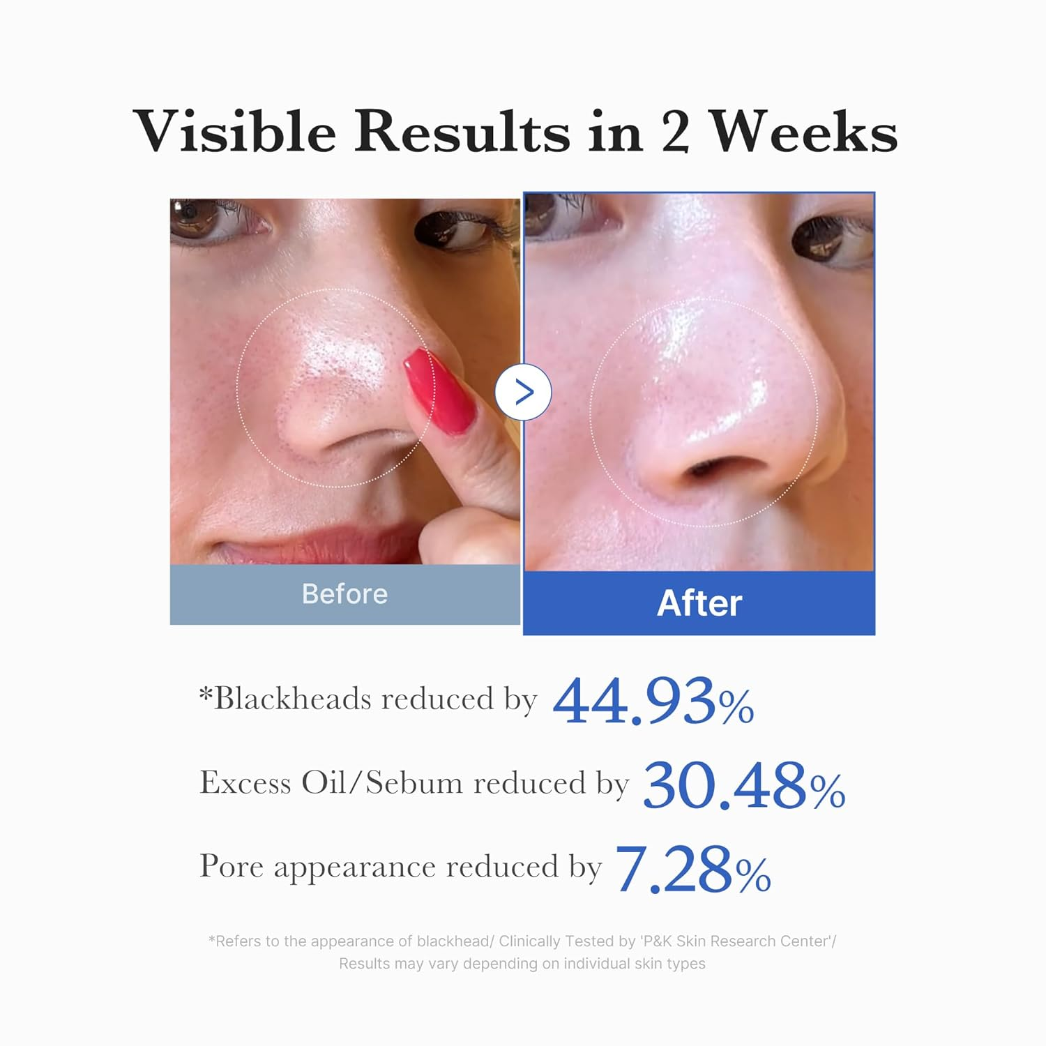 Medicube brand image showing claimed visible results after two weeks