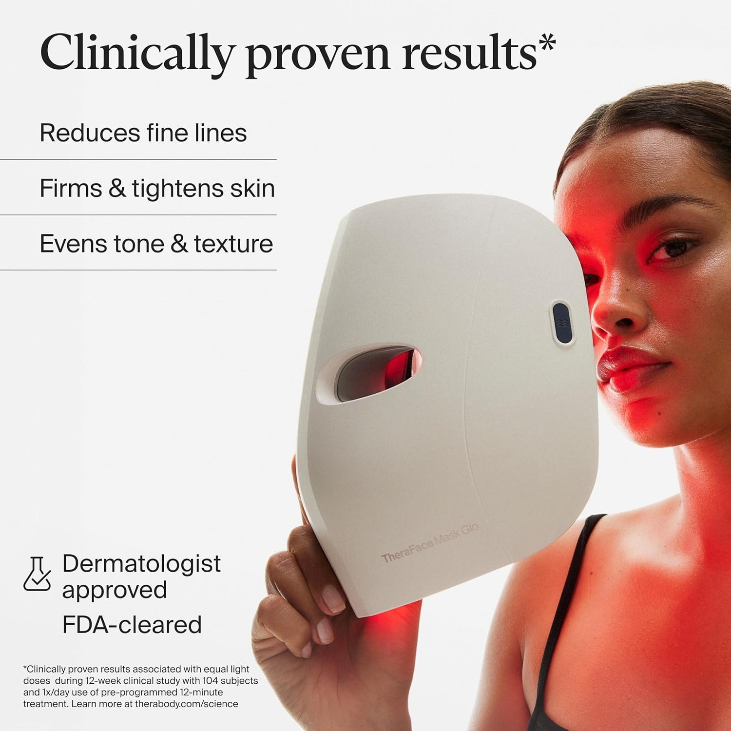 TheraFace Mask Glo brand-reported clinical results