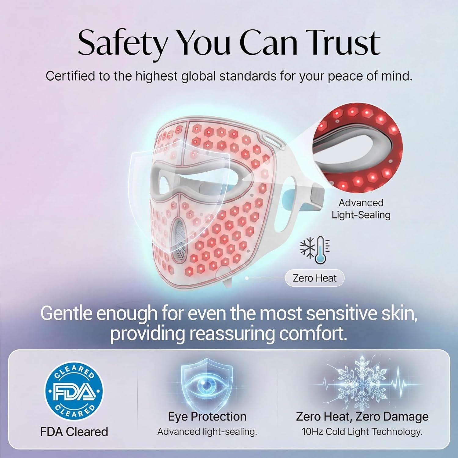 Zeepeak 3D LED Face Mask safety and eye protection graphic