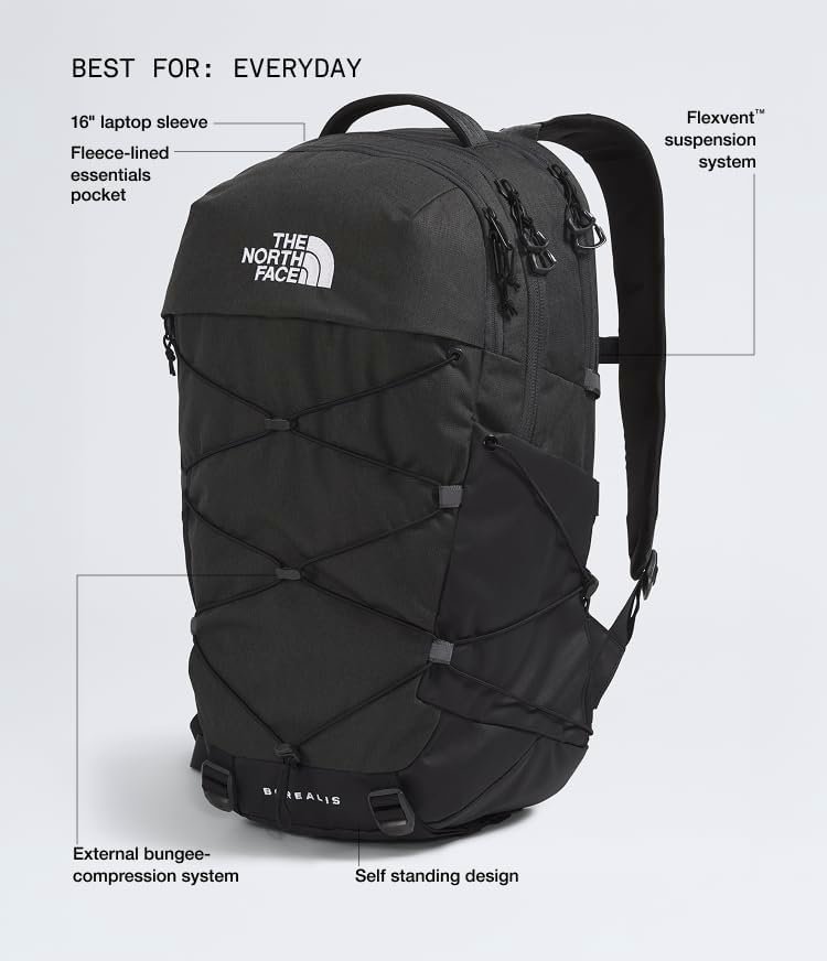 The North Face Borealis backpack rear detail